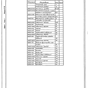 Состав фльбома. Серия 7.406-1 УнифицированныеВыпуск 6-2 Часть 1 .Рекуператор конвективный петлевой Q=200 м3/ч.Рабочие чертежи.