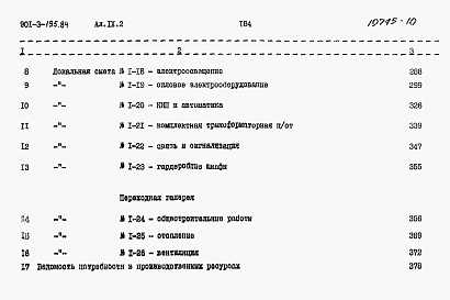 Состав альбома. Типовой проект 901-3-195.84Альбом 9 Сметы. Часть 1. Часть 2.