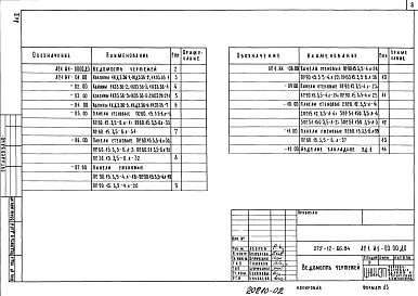 Состав альбома. Типовой проект 272-12-66.84Альбом 2 Изделия железобетонные сборные. Изделия металлические     