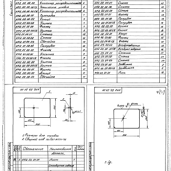 Состав фльбома. Серия 7.411-1 ИзделияВыпуск 3-3 Коллектор распределительный КР2. Рабочие чертежи