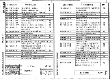 Состав альбома. Типовой проект 222-1-481.86Альбом 4 Изделия заводского изготовления     