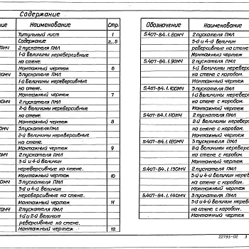 Состав фльбома. Серия 5.407-84 УстановкаВыпуск 1 Монтажные чертежи