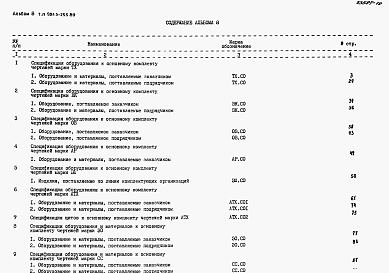 Состав альбома. Типовой проект 901-3-255.89Альбом 8 Спецификация оборудования	