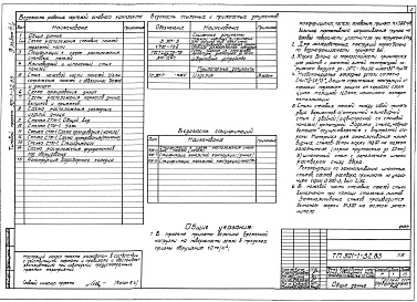 Состав альбома. Типовой проект 901-1-32.83Альбом 3 Часть 2 Строительная часть при производстве работ опускным методом (глубина подземной части 16,2 м).                