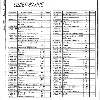 Состав фльбома. Серия 7.406-4 УстановкиАльбом 1 Рабочие чертежи