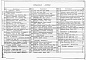 Состав фльбома. Типовой проект 901-3-223.86Альбом 1 Отстойники и фильтры. Технологическая и санитарно-техническая части (из тп 901-3-222.86).   