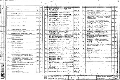 Состав альбома. Типовой проект 264-24-2Альбом 4 Электротехническая часть, радио и связь