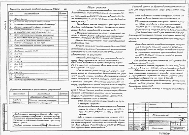 Состав альбома. Типовой проект 901-6-90с.86Альбом 5 Конструкции металлические