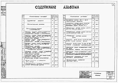 Состав альбома. Типовой проект 901-2-34Альбом 2 Сборные железобетонные изделия и детали