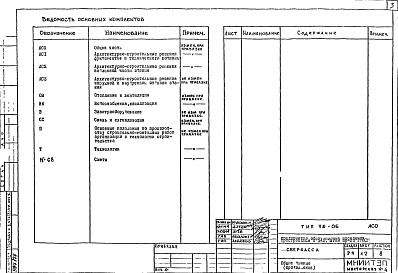 АСО Общая часть 