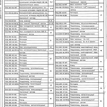 Состав фльбома. Серия 5.903-11 БлокиВыпуск 1-8 Крупноблочная деаэрационно-питательная установка КБДПУ-100-180. Рабочие чертежи