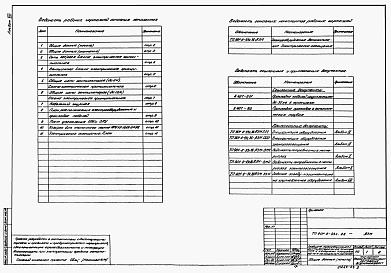 Состав альбома. Типовой проект Альбом 8 Электрооборудование.Автоматизация.Электрическое освещение