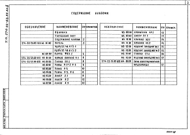 Состав альбома. Типовой проект 274-22-53.85Альбом 2 Изделия железобетонные заводского изготовления. Изделия монолитных железобетонных конструкций. Изделия металлические. Изделия разные   
