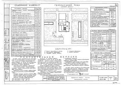 Состав альбома. Типовой проект 272-31-53Альбом 0 Материалы для привязки и чертежи нулевого цикла работ