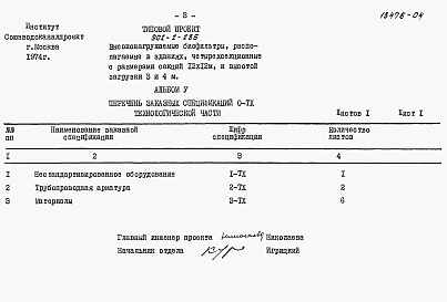 Состав альбома. Типовой проект 902-2-235Альбом 5 Заказные спецификации