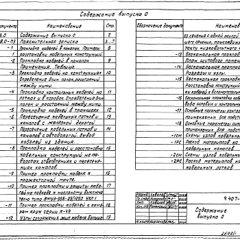 Состав фльбома. Серия 4.407-268 УзлыВыпуск 0  Указания по применению узлов