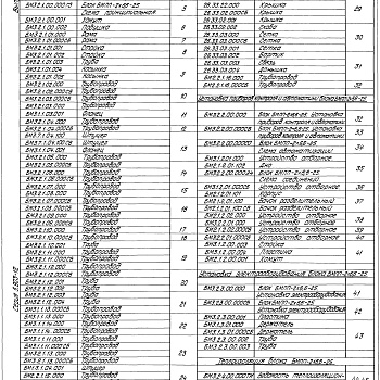 Состав фльбома. Серия 5.903-12 БлокиВыпуск 3-2 Блок подачи мезута к котлам БМПП-2Х6.6-25