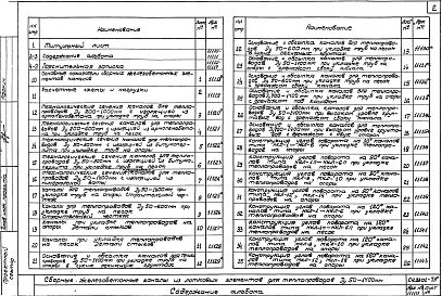 Альбом 1 Материалы для проектирования