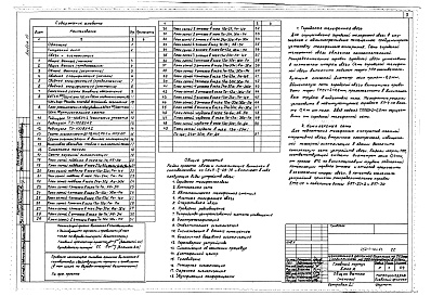 Состав альбома. Типовой проект A-III-80Альбом 10 Связь и сигнализация