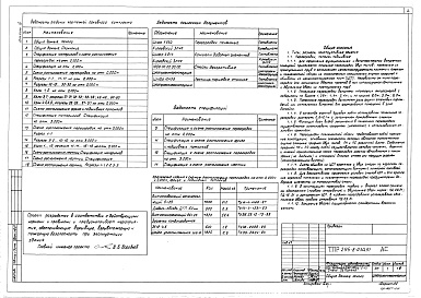 Состав альбома. Типовой проект 294-8-030с.91Альбом 3 Конструкции металлические.Перегородки.Лестницы