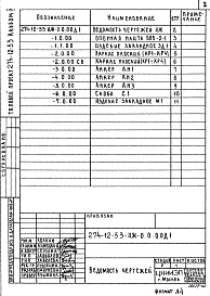 Состав альбома. Типовой проект 274-12-53Альбом 2 Изделия монолитных железобетонных конструкций   