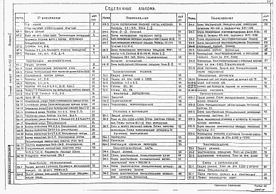 Состав альбома. Типовой проект 901-3-229.86Альбом 2 Архитектурно-строительные решения, технологическая, сантехническая, электротехническая части, нестандартизированное оборудование