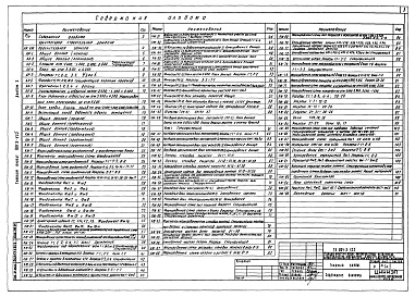 Состав альбома. Типовой проект 901-3-136Альбом 1 Архитектурно-строительная часть (из ТП 901-3-135)