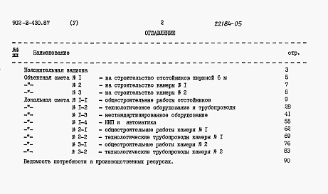 Состав альбома. Типовой проект 902-2-430.87Альбом 5 Сметы    