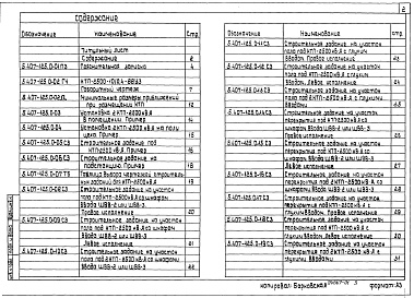 Состав альбома. Серия 5.407-125 УстановкаВыпуск 0 Материалы для проектирования