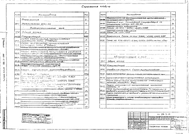 Состав альбома. Типовой проект 901-3-106Альбом 3 Электротехническая часть. Связь и сигнализация здания станции обезжелезивания.