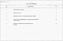 Состав фльбома. Типовой проект 901-4-77с.84Альбом 5 Сметы   