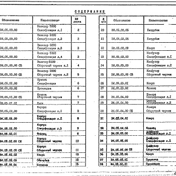 Состав фльбома. Серия 1.494-35 ЭжекторыВыпуск 5 Эжекторы низкого давления производительностью 5000 м³/час