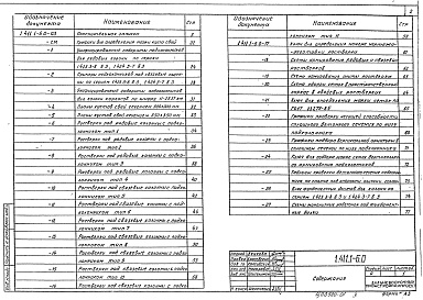 Состав альбома. Серия 1.411.1-6 ФундаментыВыпуск 0 Материалы для проектирования 
