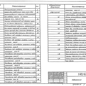 Состав фльбома. Серия 1.411.1-6 ФундаментыВыпуск 0 Материалы для проектирования 