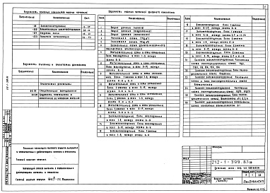 Состав альбома. Типовой проект 212-1-399.87Альбом 3 Электрооборудование, автоматизация электрооборудования, средства связи, пожарная сигнализация