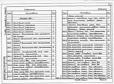 Состав альбома. Типовой проект 820-9-5.84Альбом 3 Электрооборудование и автоматизация.     