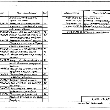 Состав фльбома. Серия 4.400-13. АнтикоррозийнаяВыпуск 0 Материалы для проектирования