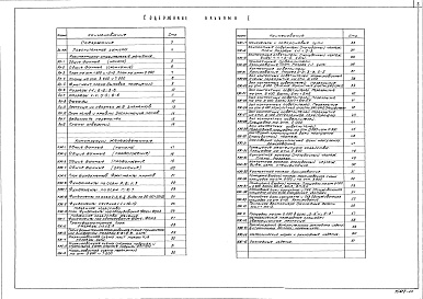 Состав альбома. Типовой проект 901-3-105Альбом 1 Архитектурно-строительная часть.