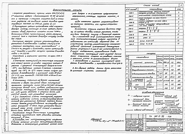 Состав альбома. Типовой проект 901-6-52Альбом 3 Конструкции металлические