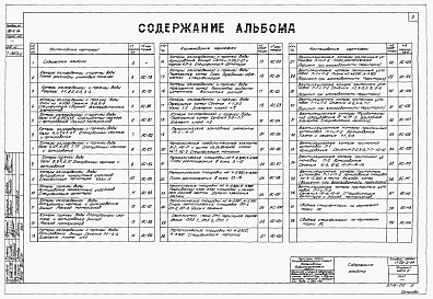Состав альбома. Типовой проект 901-2-34Альбом 1 Часть 2 Архитектурно-строительная часть