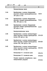 Состав альбома. Типовой проект 901-2-104Альбом 6 Сметы.