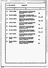 Состав альбома. Типовой проект 901-4-76.83Альбом 7 Ведомость потребности в материалах