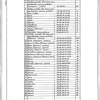 Состав фльбома. Серия 7.820-9 ЗатворыВыпуск 10 Затвор щитовой для лотка размером 1200 х 1600 мм. с ручным приводом. Рабочая документация