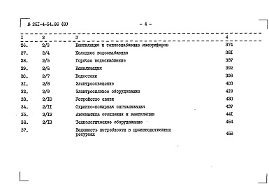 Состав альбома. Типовой проект 251-4-54.86Альбом 8 Сметы Часть 1, 2, 3