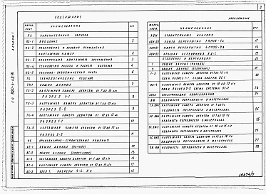 Состав альбома. Типовой проект 820-4-42.91Альбом 1 Пояснительная записка. Технологические решения. Архитектурно-строительные решения. Строительные изделия. Отопление и вентиляция. Спецификация оборудования. Ведомости потребности в материалах.     