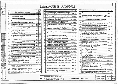 Состав альбома. Типовой проект 901-2-65Альбом 1 Архитектурно-строительная, технологическая, механическая и санитарно-техническая части