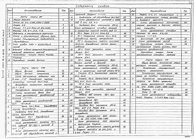 Состав альбома. Типовой проект 901-3-182.83Альбом 1 Архитектурно-строительные чертежи.   Часть 1 - Реагентное хозяйство на 2 основных реагента (из тп 901-3-181.83). Часть 2 - Отделение реагентного хозяйства на 3 дополнительных реагента