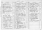 Состав фльбома. Типовой проект 901-3-182.83Альбом 1 Архитектурно-строительные чертежи.   Часть 1 - Реагентное хозяйство на 2 основных реагента (из тп 901-3-181.83). Часть 2 - Отделение реагентного хозяйства на 3 дополнительных реагента
