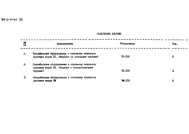 Состав альбома. Типовой проект 902-2-374.83Альбом 6 Сборник спецификаций оборудования     