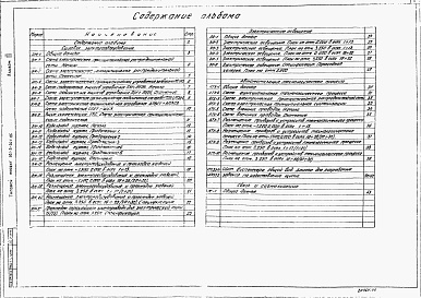 Состав альбома. Типовой проект 901-3-203.85Альбом 3. Электротехническая часть. Связь и сигнализация отделения контактных осветлителей (из тип. проекта 901-3-204.85).  